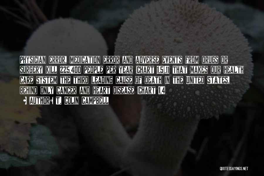 T. Colin Campbell Quotes: Physician Error, Medication Error And Adverse Events From Drugs Or Surgery Kill 225,400 People Per Year (chart 1.5).11 That Makes