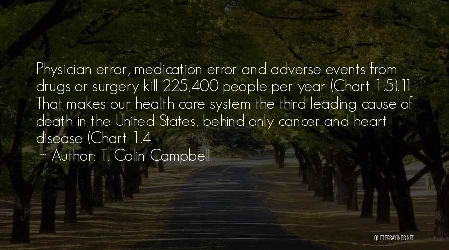 T. Colin Campbell Quotes: Physician Error, Medication Error And Adverse Events From Drugs Or Surgery Kill 225,400 People Per Year (chart 1.5).11 That Makes