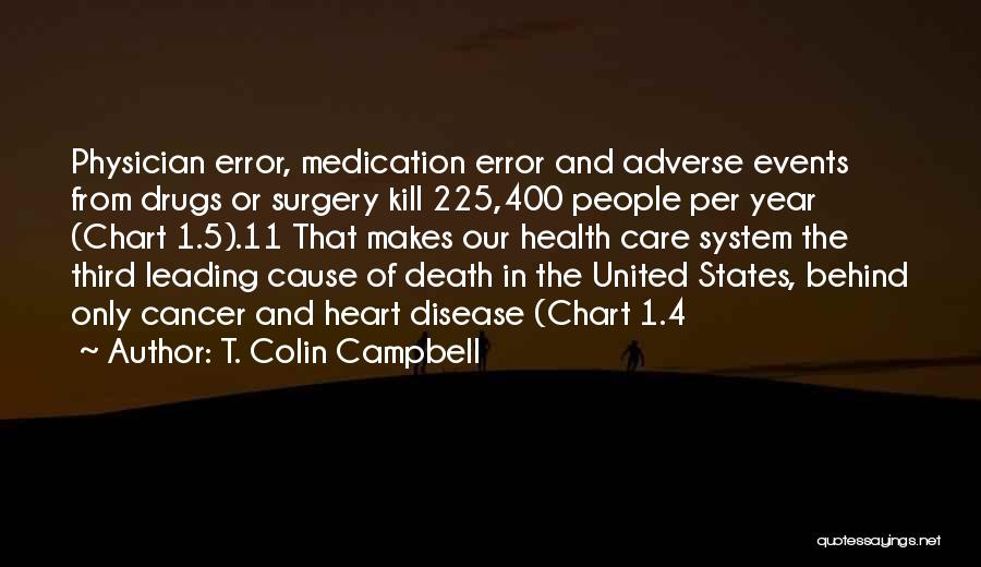 T. Colin Campbell Quotes: Physician Error, Medication Error And Adverse Events From Drugs Or Surgery Kill 225,400 People Per Year (chart 1.5).11 That Makes