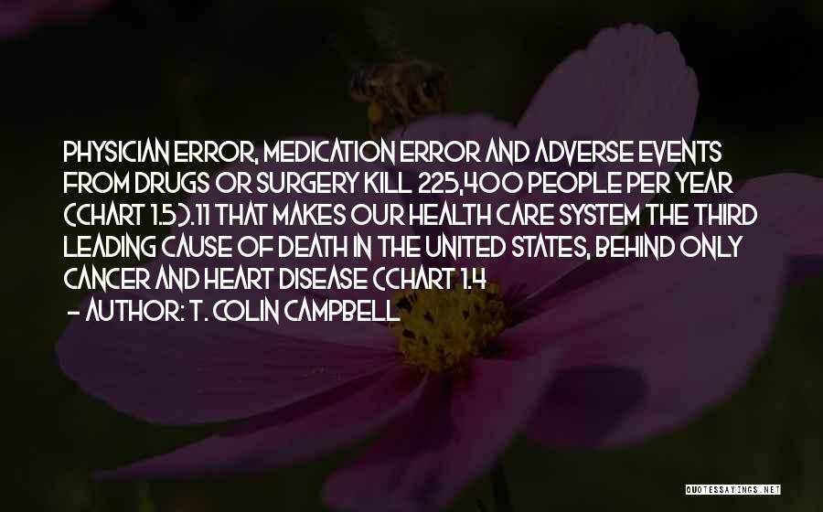 T. Colin Campbell Quotes: Physician Error, Medication Error And Adverse Events From Drugs Or Surgery Kill 225,400 People Per Year (chart 1.5).11 That Makes