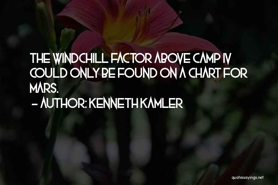 Kenneth Kamler Quotes: The Windchill Factor Above Camp Iv Could Only Be Found On A Chart For Mars.