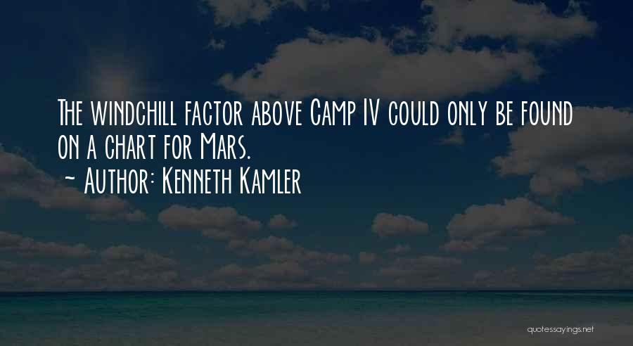 Kenneth Kamler Quotes: The Windchill Factor Above Camp Iv Could Only Be Found On A Chart For Mars.