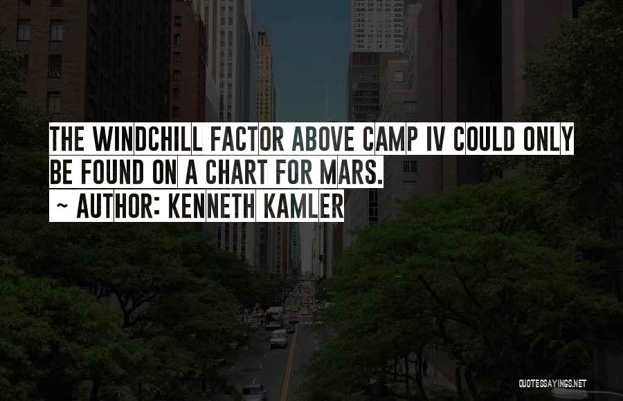 Kenneth Kamler Quotes: The Windchill Factor Above Camp Iv Could Only Be Found On A Chart For Mars.