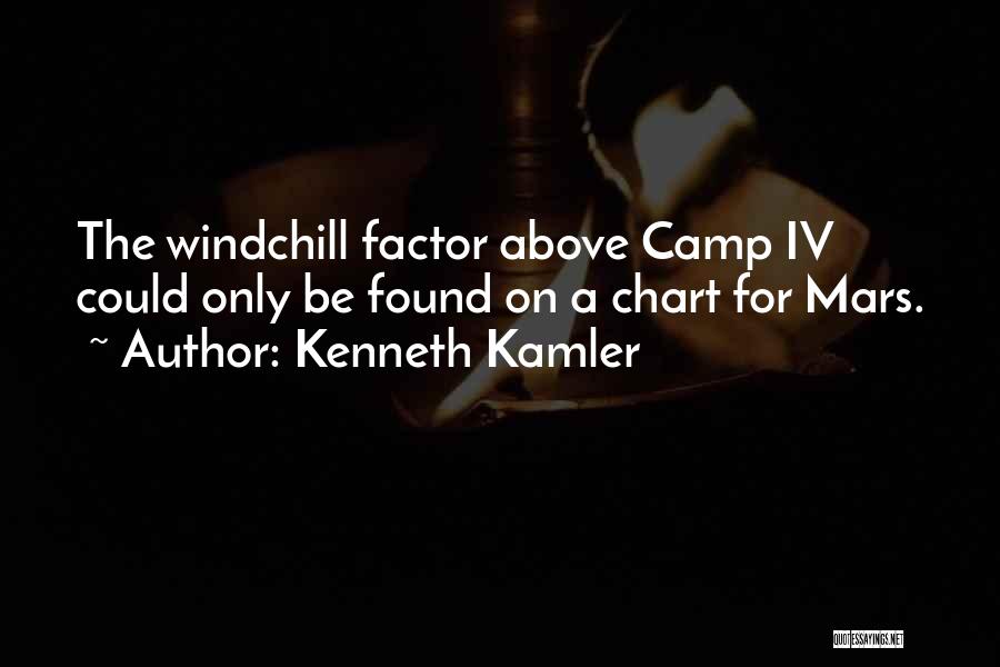 Kenneth Kamler Quotes: The Windchill Factor Above Camp Iv Could Only Be Found On A Chart For Mars.