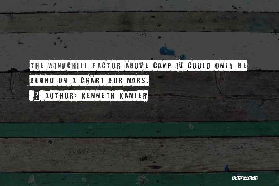 Kenneth Kamler Quotes: The Windchill Factor Above Camp Iv Could Only Be Found On A Chart For Mars.