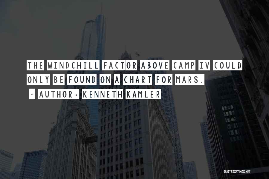 Kenneth Kamler Quotes: The Windchill Factor Above Camp Iv Could Only Be Found On A Chart For Mars.