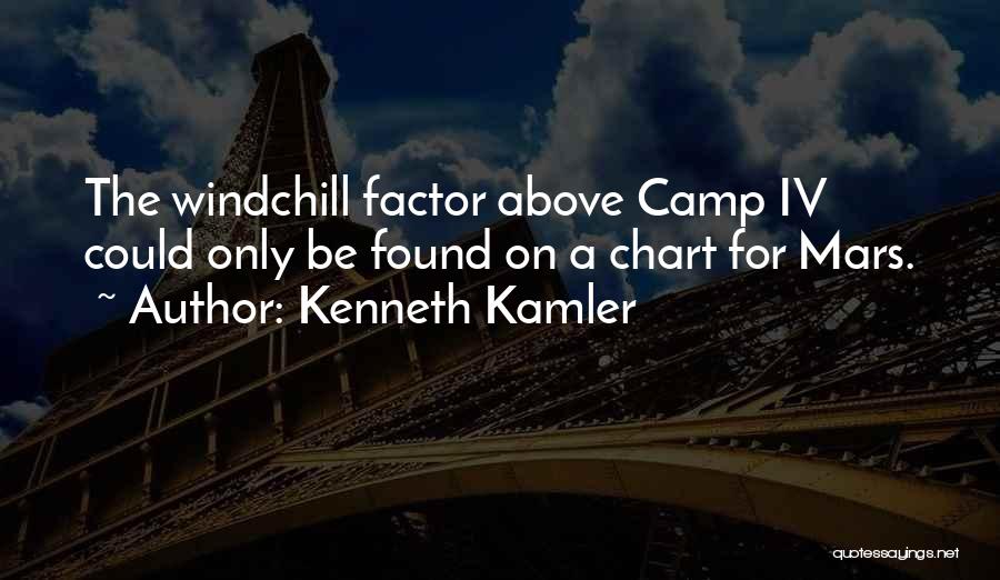 Kenneth Kamler Quotes: The Windchill Factor Above Camp Iv Could Only Be Found On A Chart For Mars.