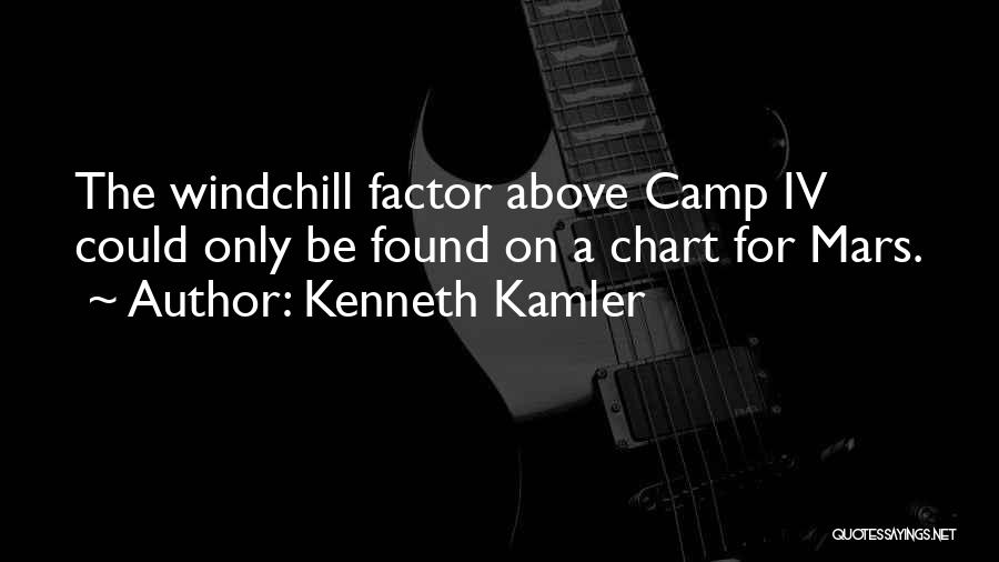 Kenneth Kamler Quotes: The Windchill Factor Above Camp Iv Could Only Be Found On A Chart For Mars.