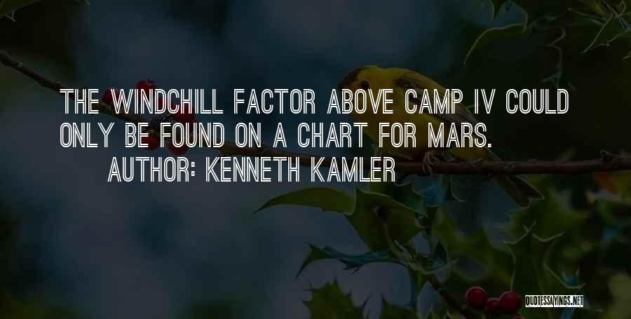 Kenneth Kamler Quotes: The Windchill Factor Above Camp Iv Could Only Be Found On A Chart For Mars.