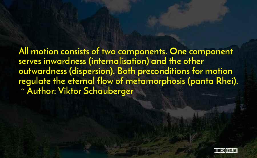 Viktor Schauberger Quotes: All Motion Consists Of Two Components. One Component Serves Inwardness (internalisation) And The Other Outwardness (dispersion). Both Preconditions For Motion