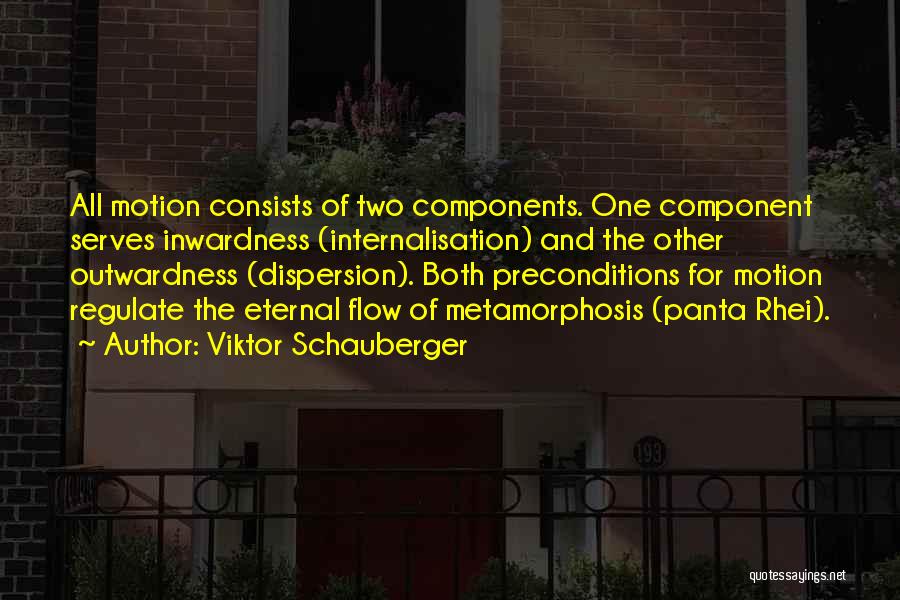 Viktor Schauberger Quotes: All Motion Consists Of Two Components. One Component Serves Inwardness (internalisation) And The Other Outwardness (dispersion). Both Preconditions For Motion