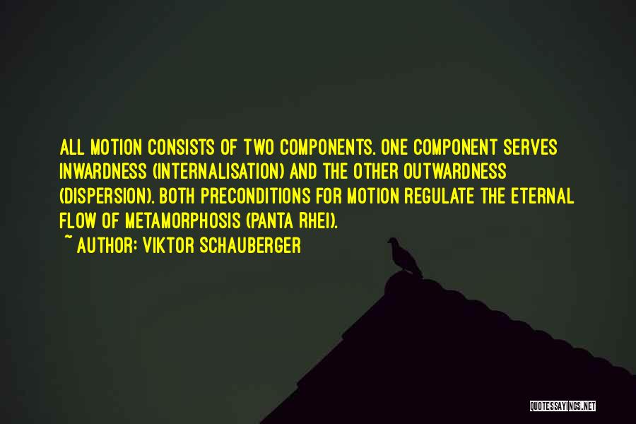 Viktor Schauberger Quotes: All Motion Consists Of Two Components. One Component Serves Inwardness (internalisation) And The Other Outwardness (dispersion). Both Preconditions For Motion