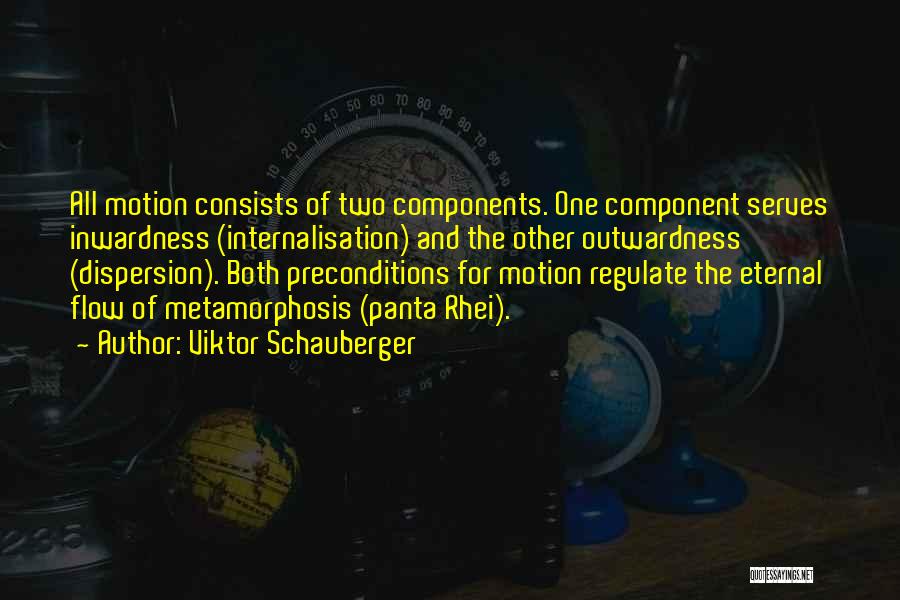 Viktor Schauberger Quotes: All Motion Consists Of Two Components. One Component Serves Inwardness (internalisation) And The Other Outwardness (dispersion). Both Preconditions For Motion