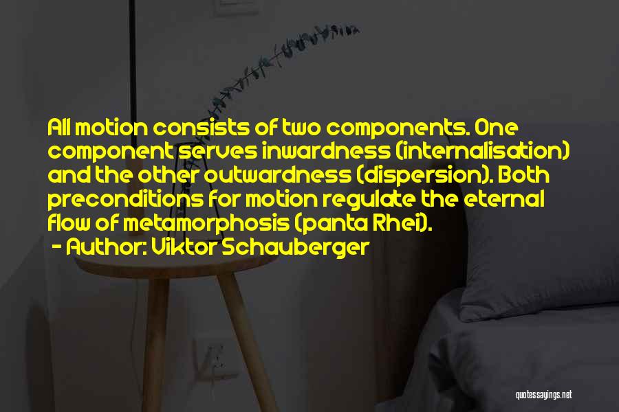 Viktor Schauberger Quotes: All Motion Consists Of Two Components. One Component Serves Inwardness (internalisation) And The Other Outwardness (dispersion). Both Preconditions For Motion