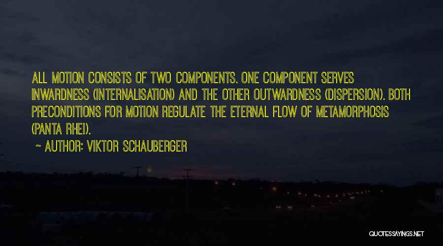 Viktor Schauberger Quotes: All Motion Consists Of Two Components. One Component Serves Inwardness (internalisation) And The Other Outwardness (dispersion). Both Preconditions For Motion