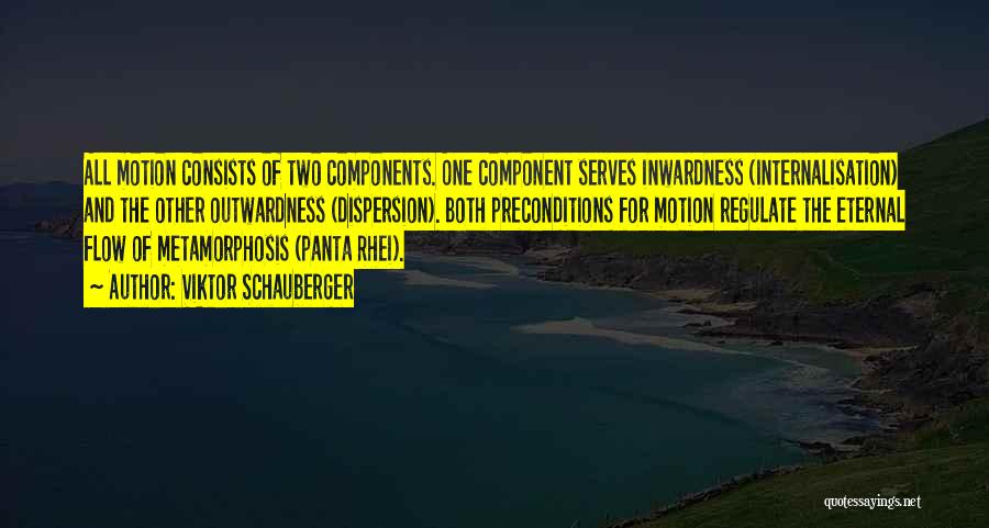 Viktor Schauberger Quotes: All Motion Consists Of Two Components. One Component Serves Inwardness (internalisation) And The Other Outwardness (dispersion). Both Preconditions For Motion