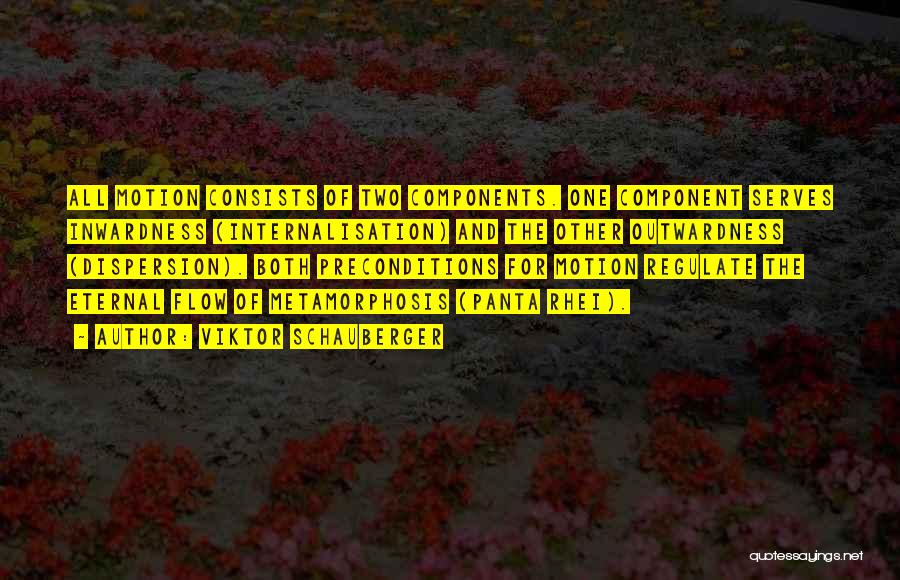 Viktor Schauberger Quotes: All Motion Consists Of Two Components. One Component Serves Inwardness (internalisation) And The Other Outwardness (dispersion). Both Preconditions For Motion