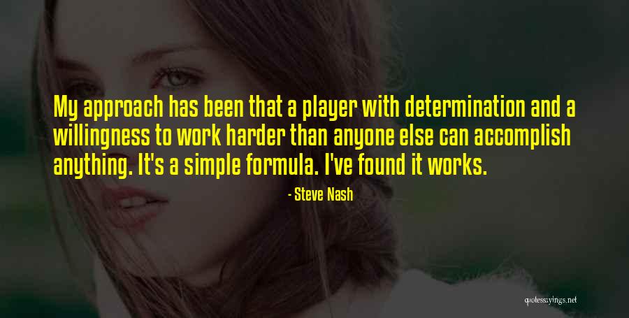 223 Rifle Quotes By Steve Nash 223 Rifle Quotes By Steve Nash