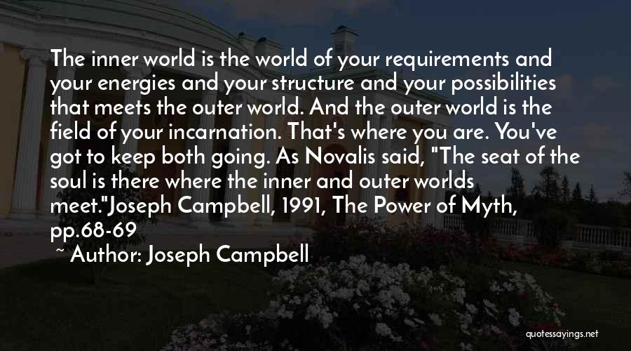 Joseph Campbell Quotes: The Inner World Is The World Of Your Requirements And Your Energies And Your Structure And Your Possibilities That Meets