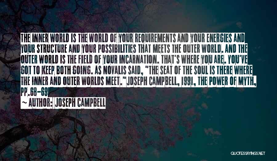 Joseph Campbell Quotes: The Inner World Is The World Of Your Requirements And Your Energies And Your Structure And Your Possibilities That Meets