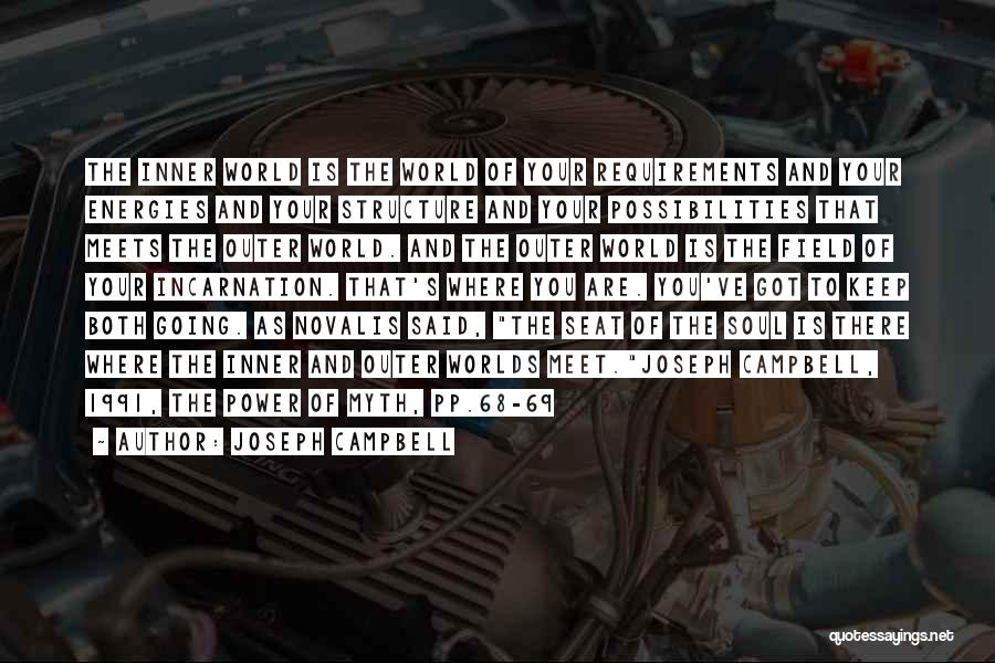Joseph Campbell Quotes: The Inner World Is The World Of Your Requirements And Your Energies And Your Structure And Your Possibilities That Meets