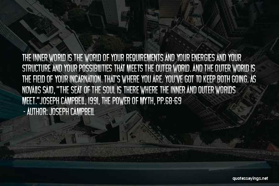 Joseph Campbell Quotes: The Inner World Is The World Of Your Requirements And Your Energies And Your Structure And Your Possibilities That Meets