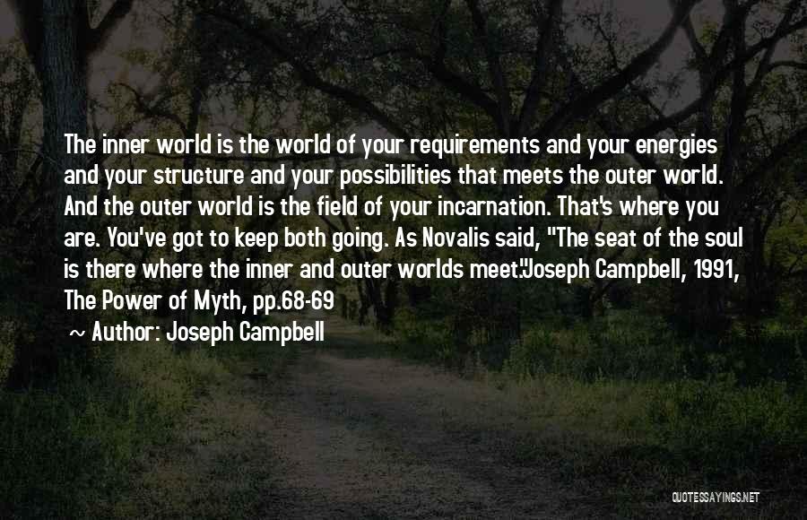 Joseph Campbell Quotes: The Inner World Is The World Of Your Requirements And Your Energies And Your Structure And Your Possibilities That Meets