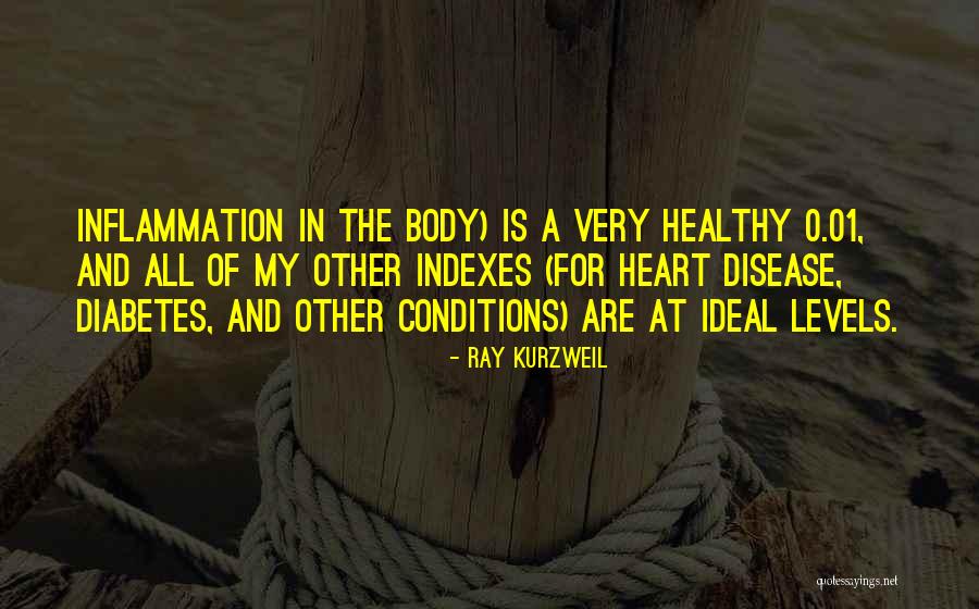 22936098 Quotes By Ray Kurzweil 22936098 Quotes By Ray Kurzweil