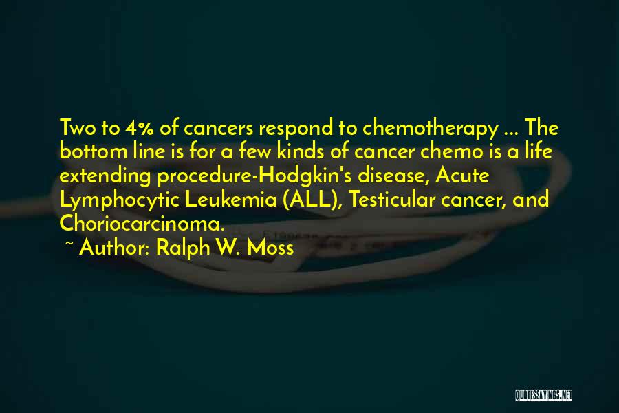 Ralph W. Moss Quotes: Two To 4% Of Cancers Respond To Chemotherapy ... The Bottom Line Is For A Few Kinds Of Cancer Chemo