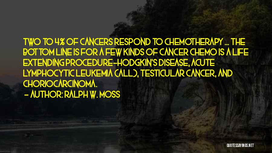 Ralph W. Moss Quotes: Two To 4% Of Cancers Respond To Chemotherapy ... The Bottom Line Is For A Few Kinds Of Cancer Chemo