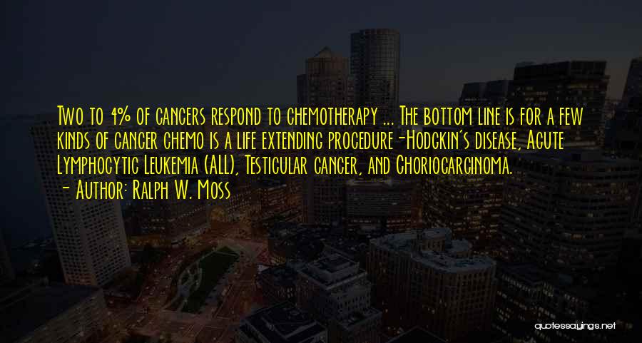 Ralph W. Moss Quotes: Two To 4% Of Cancers Respond To Chemotherapy ... The Bottom Line Is For A Few Kinds Of Cancer Chemo