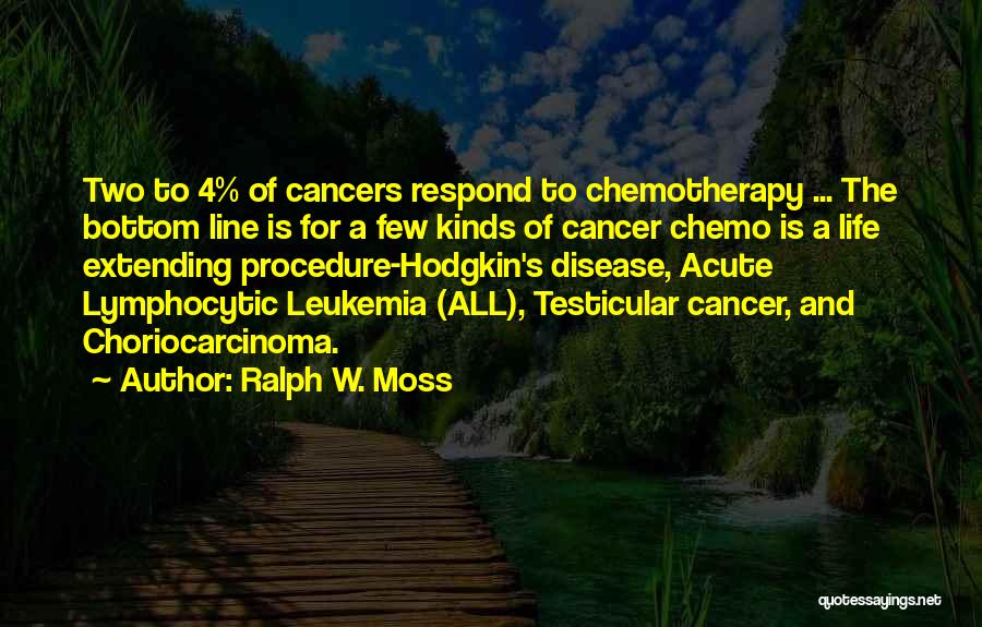 Ralph W. Moss Quotes: Two To 4% Of Cancers Respond To Chemotherapy ... The Bottom Line Is For A Few Kinds Of Cancer Chemo
