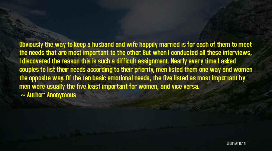 Anonymous Quotes: Obviously The Way To Keep A Husband And Wife Happily Married Is For Each Of Them To Meet The Needs