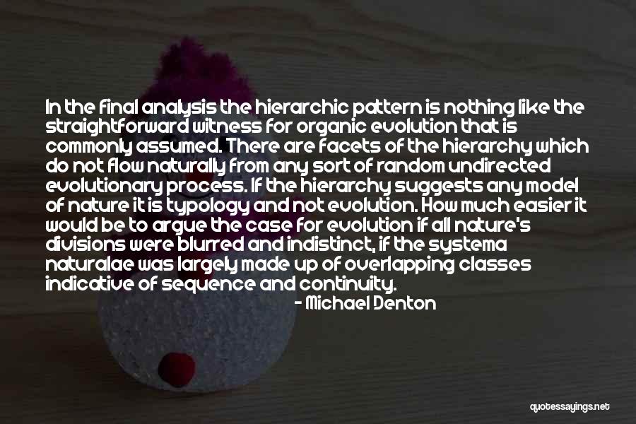 2331 15th Quotes By Michael Denton 2331 15th Quotes By Michael Denton