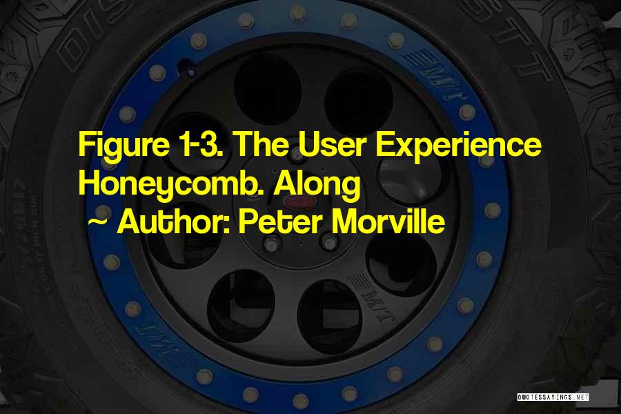 Peter Morville Quotes: Figure 1-3. The User Experience Honeycomb. Along