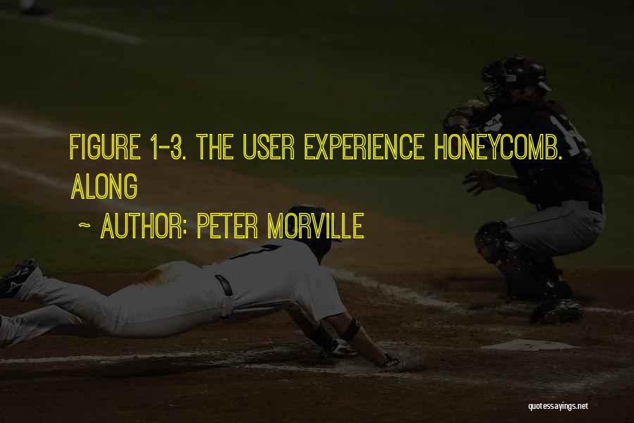 Peter Morville Quotes: Figure 1-3. The User Experience Honeycomb. Along