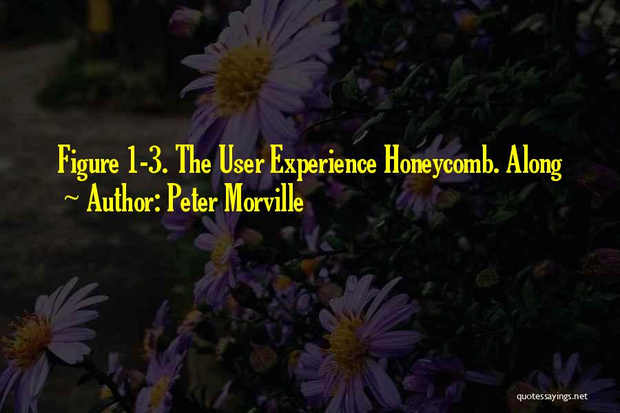 Peter Morville Quotes: Figure 1-3. The User Experience Honeycomb. Along