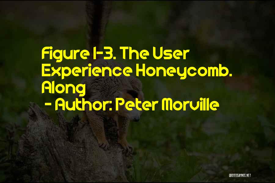 Peter Morville Quotes: Figure 1-3. The User Experience Honeycomb. Along