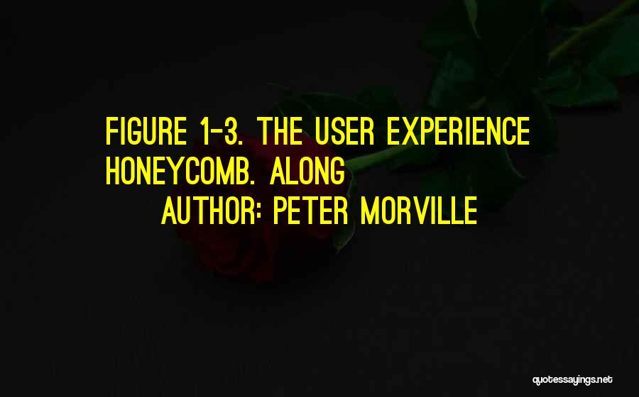 Peter Morville Quotes: Figure 1-3. The User Experience Honeycomb. Along