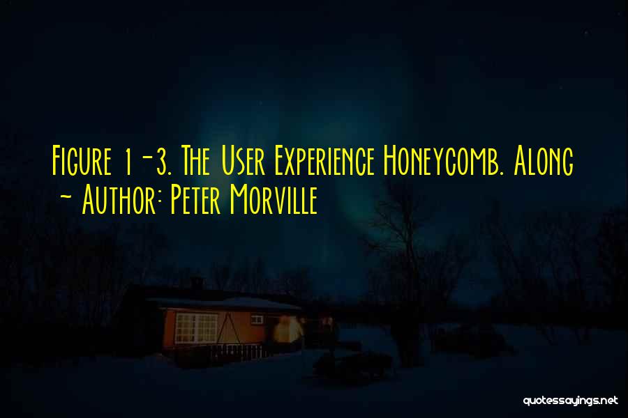 Peter Morville Quotes: Figure 1-3. The User Experience Honeycomb. Along