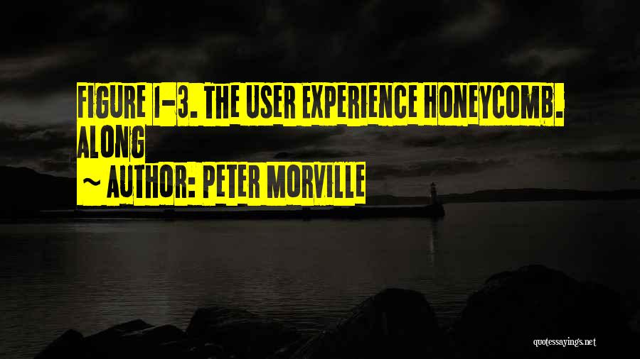 Peter Morville Quotes: Figure 1-3. The User Experience Honeycomb. Along