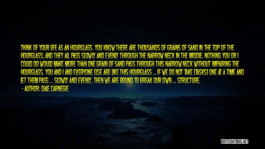 Dale Carnegie Quotes: Think Of Your Life As An Hourglass. You Know There Are Thousands Of Grains Of Sand In The Top Of