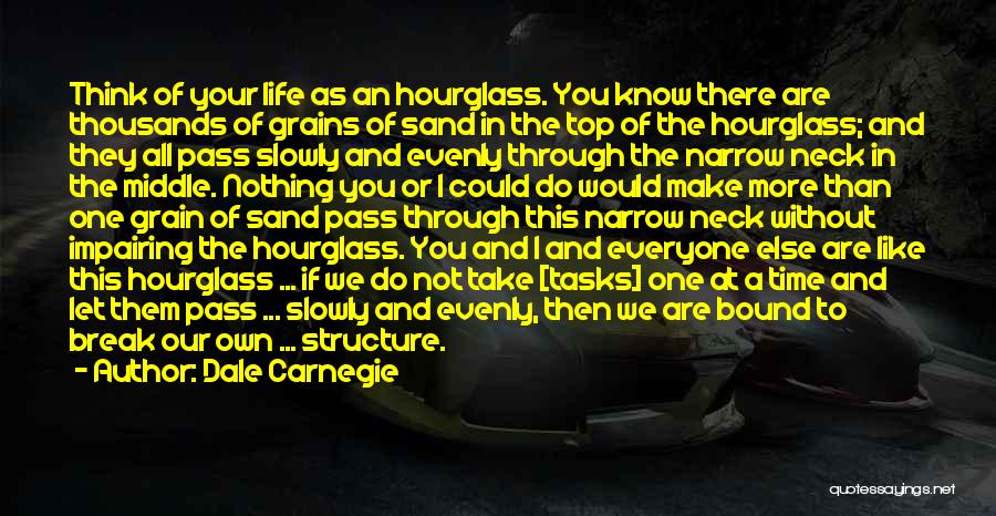 Dale Carnegie Quotes: Think Of Your Life As An Hourglass. You Know There Are Thousands Of Grains Of Sand In The Top Of