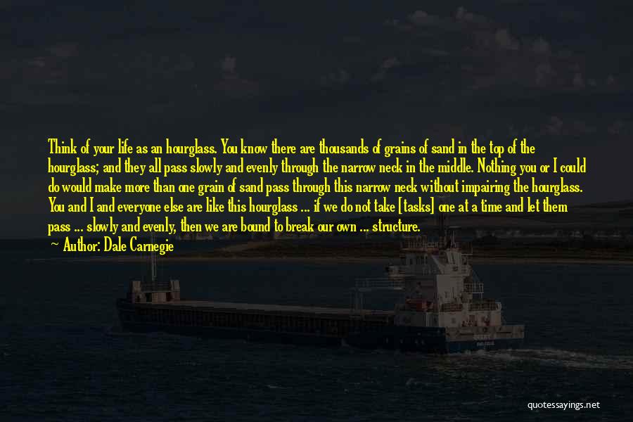 Dale Carnegie Quotes: Think Of Your Life As An Hourglass. You Know There Are Thousands Of Grains Of Sand In The Top Of