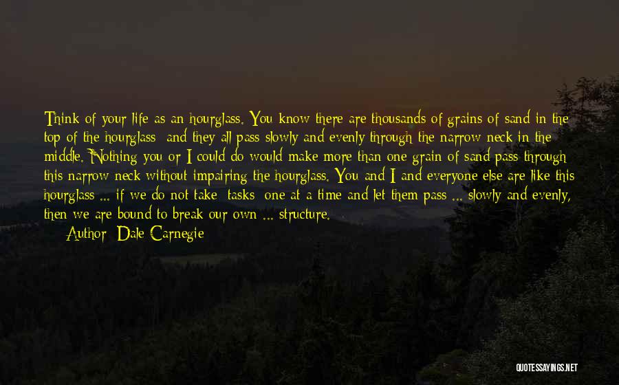 Dale Carnegie Quotes: Think Of Your Life As An Hourglass. You Know There Are Thousands Of Grains Of Sand In The Top Of