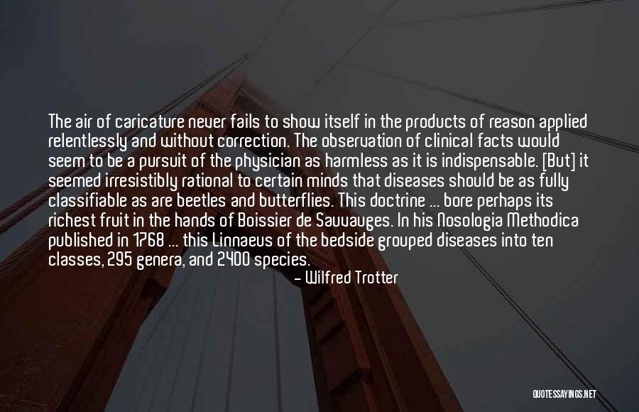 2400 Quotes By Wilfred Trotter 2400 Quotes By Wilfred Trotter