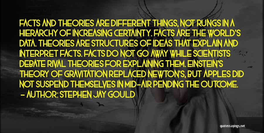 Stephen Jay Gould Quotes: Facts And Theories Are Different Things, Not Rungs In A Hierarchy Of Increasing Certainty. Facts Are The World's Data. Theories