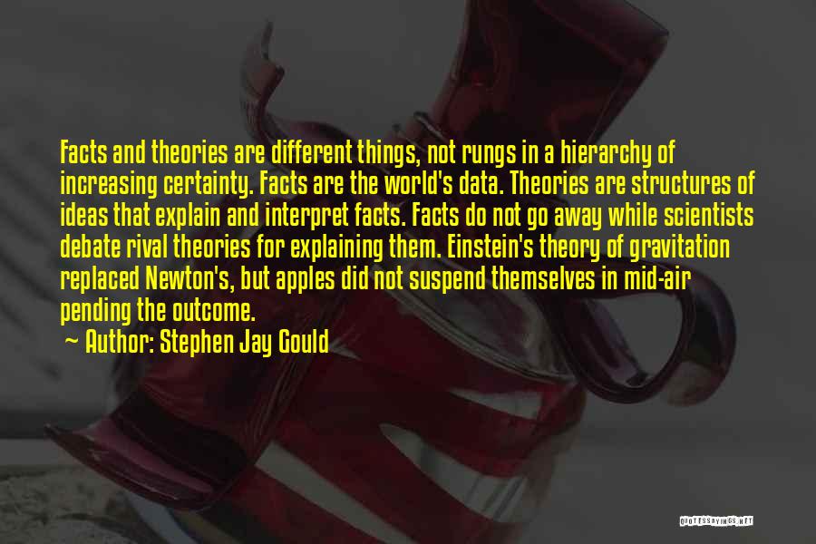 Stephen Jay Gould Quotes: Facts And Theories Are Different Things, Not Rungs In A Hierarchy Of Increasing Certainty. Facts Are The World's Data. Theories