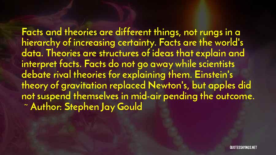 Stephen Jay Gould Quotes: Facts And Theories Are Different Things, Not Rungs In A Hierarchy Of Increasing Certainty. Facts Are The World's Data. Theories