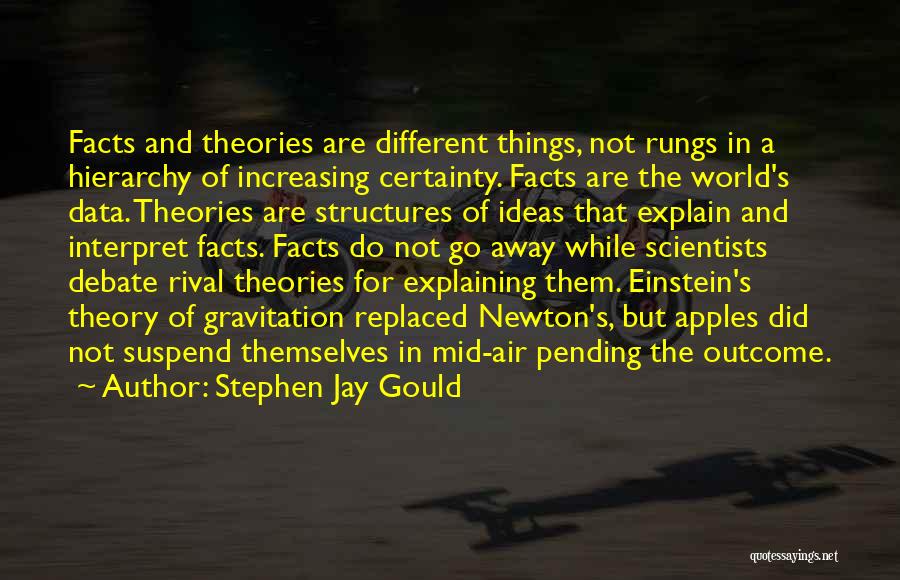 Stephen Jay Gould Quotes: Facts And Theories Are Different Things, Not Rungs In A Hierarchy Of Increasing Certainty. Facts Are The World's Data. Theories